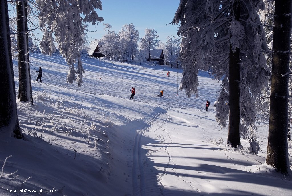 SKI CENTRUM KOHÚTKA