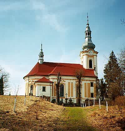 Kostel sv. Antonna Padunskho